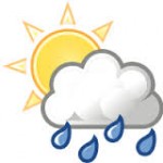 WX sunny with rain