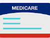 Medicare