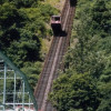Inclined Plane